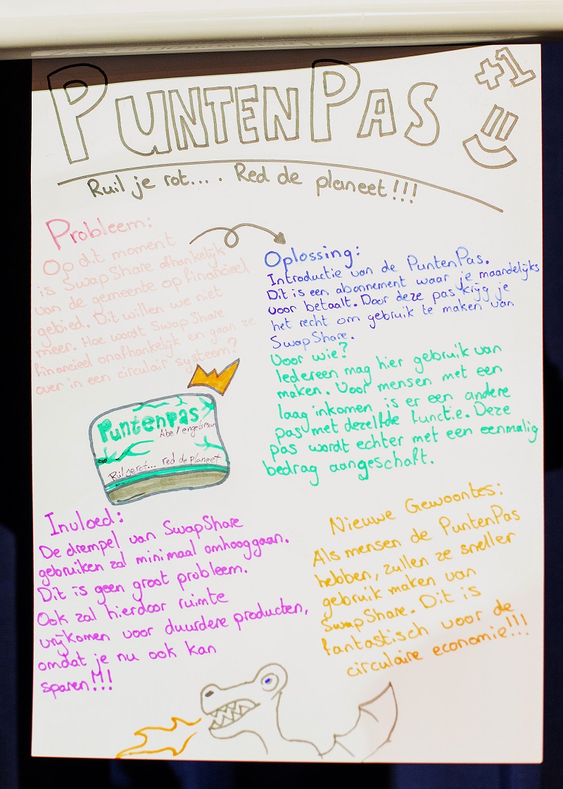 canvas puntenpas