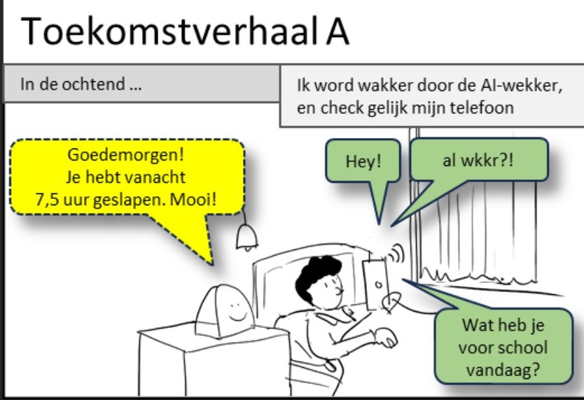 dagboek toekomst A1