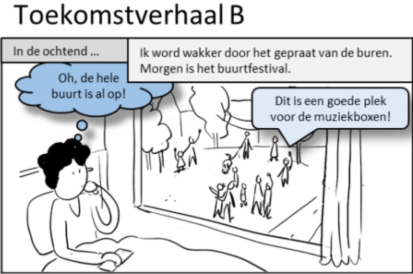 dagboek toekomst B1
